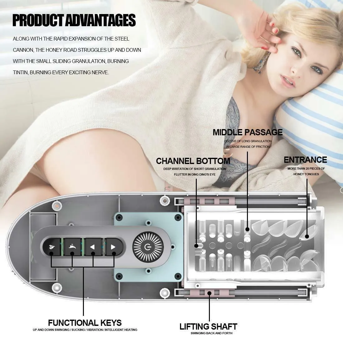 LETEN 4D Automatic Heating Piston Hands Free Masturbator