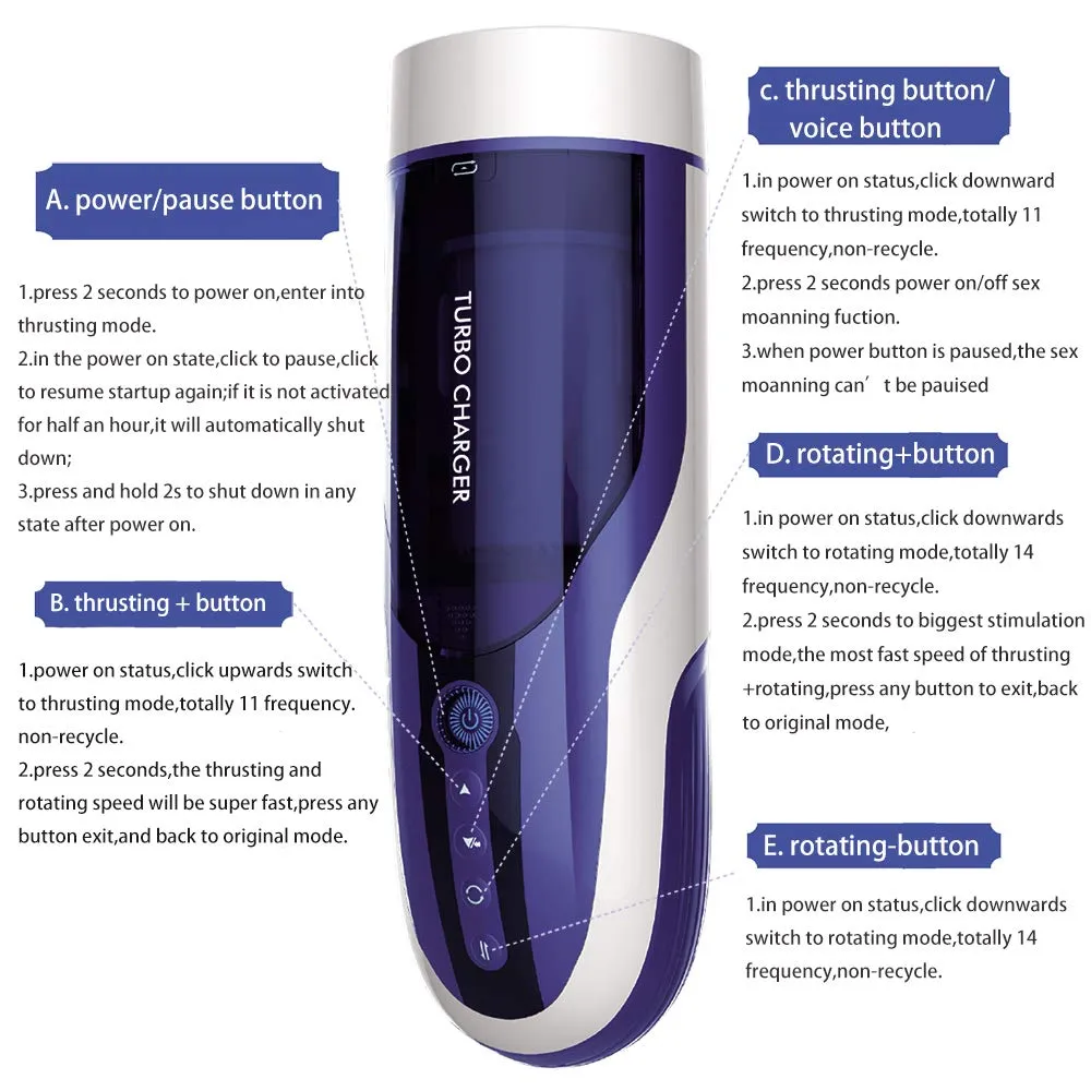 LETEN 4D Automatic Heating Piston Hands Free Masturbator