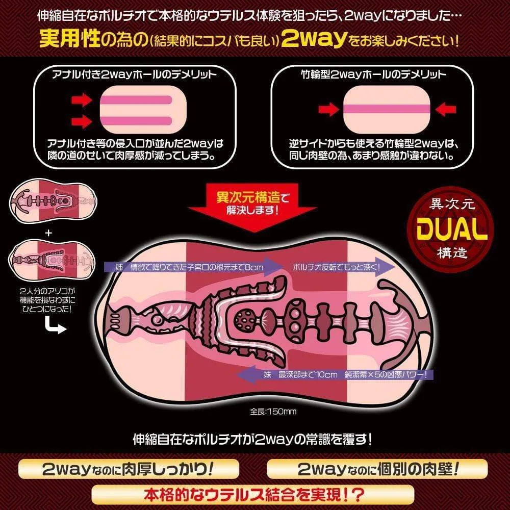 Magic Eyes - Uterus Duo Onahole (Beige)