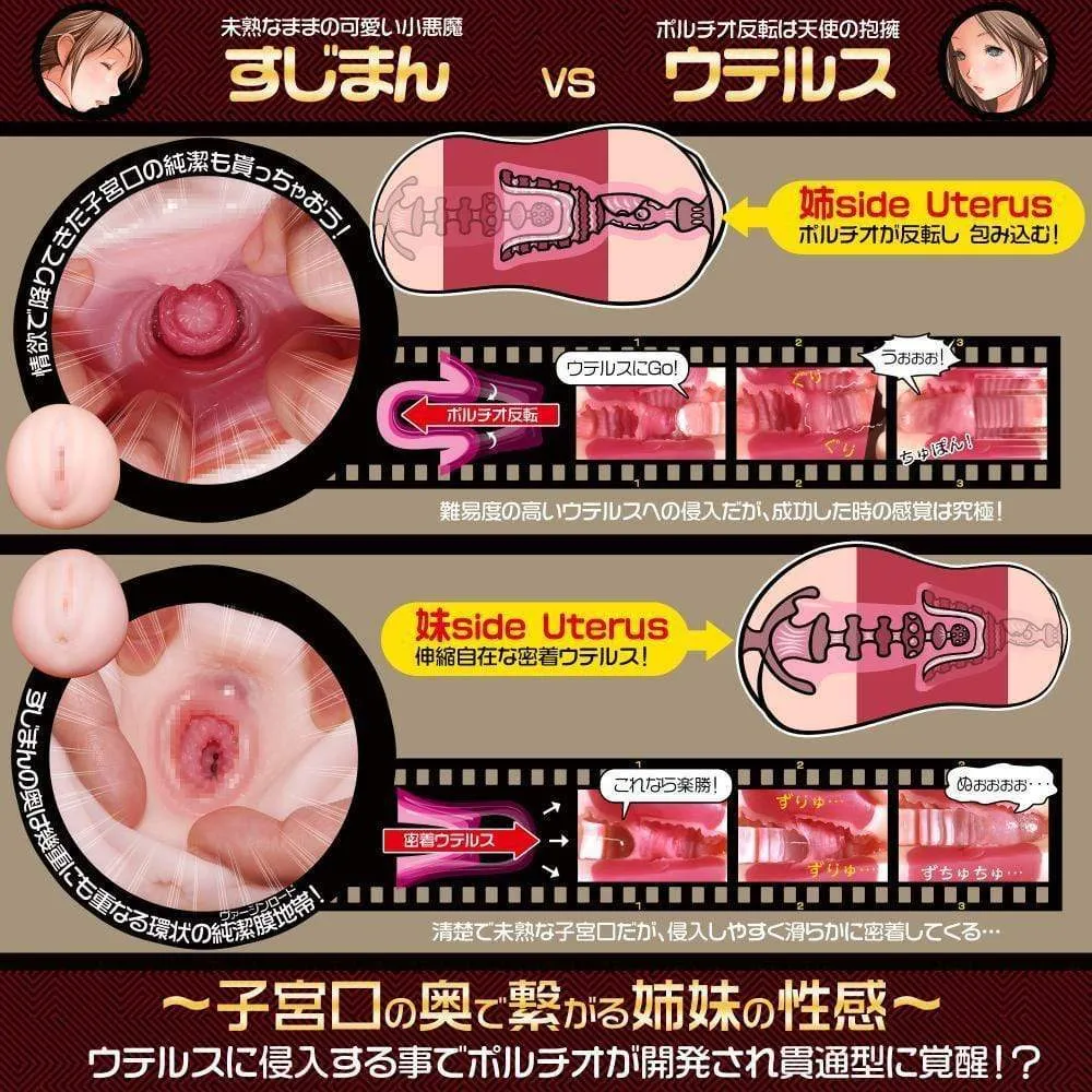 Magic Eyes - Uterus Duo Onahole (Beige)